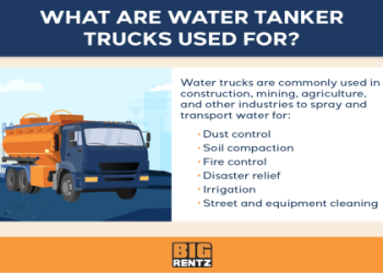 Best Water Storage Tanks for Pickup Trucks _ 2024 Buyer’s Guide