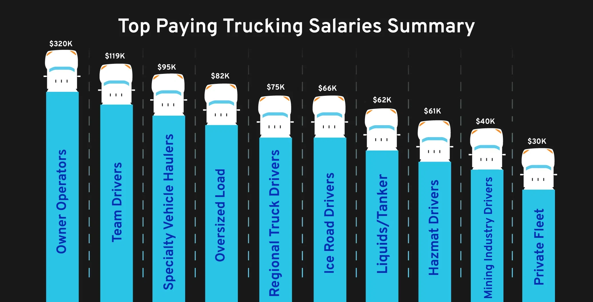 Tanker Truck Driver Salary_ A 2024 Pay Guide & Earnings