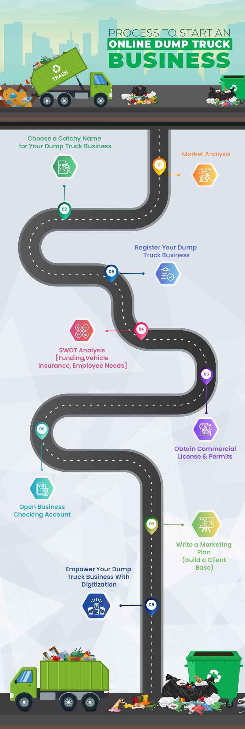 Starting a Dump Truck Business_ Your Essential Checklist