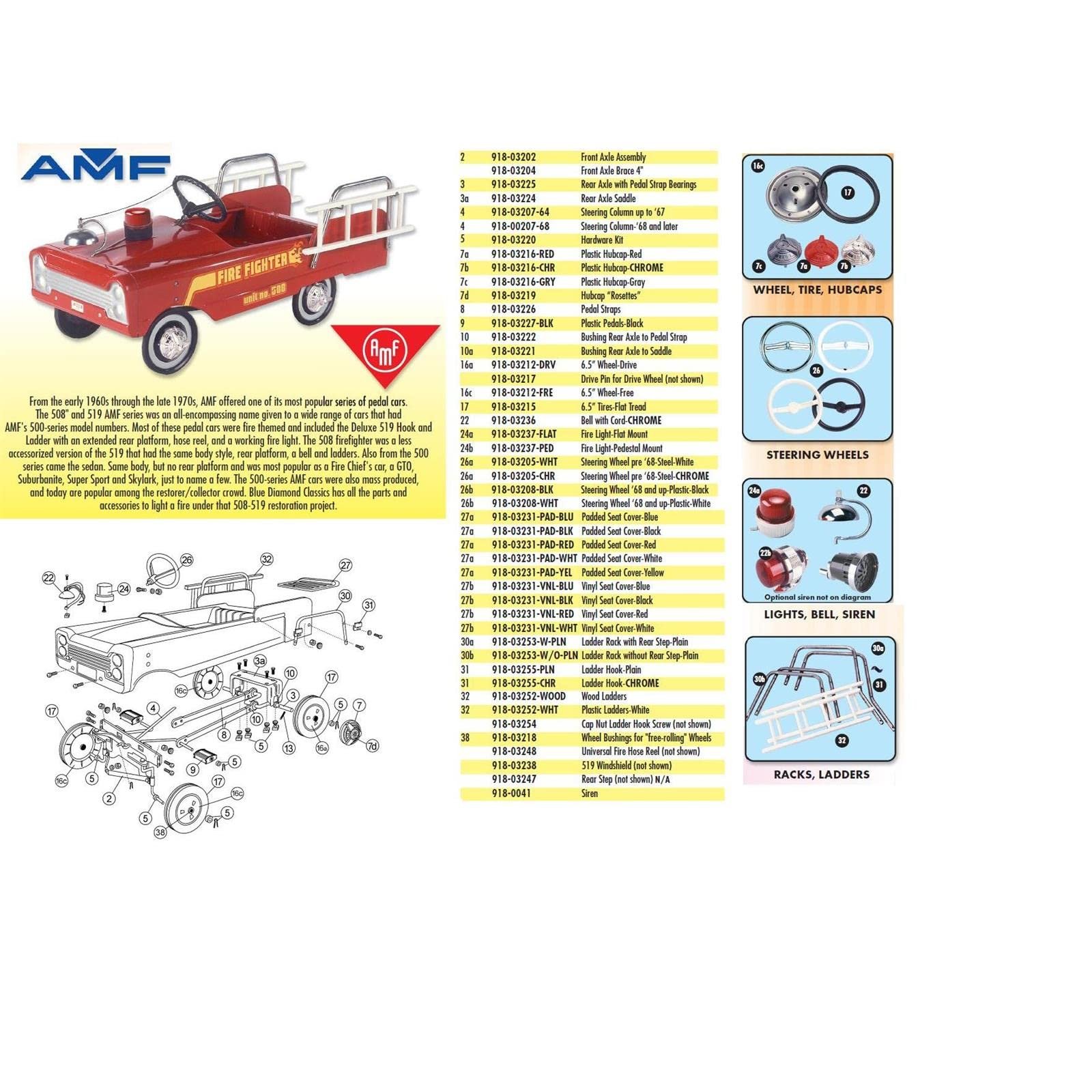 Fire Truck Pedal Car Parts_ Replacement & Upgrade Guide