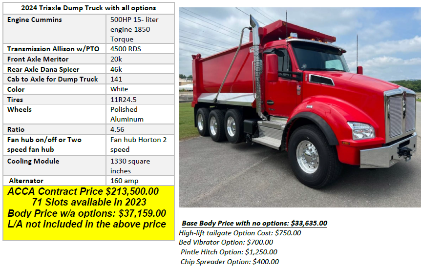 Kenworth T880 Tri-Axle Dump Truck for Sale _ Pricing & Specs
