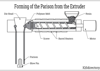 Poly Tanks for Fire Trucks_ Benefits & Key Features Explained