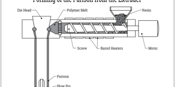 Poly Tanks for Fire Trucks_ Benefits & Key Features Explained