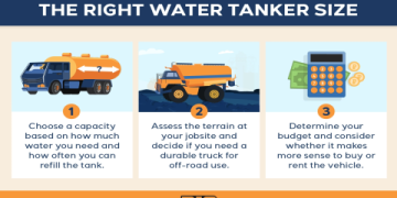 Fuel Tanks for Semi Trucks_ Capacity & Selection Guide