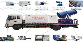 Dust Control Water Trucks_ Effective Solutions for Cleaner Air