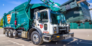 Think Green Think Clean_ How Modern Garbage Trucks Help