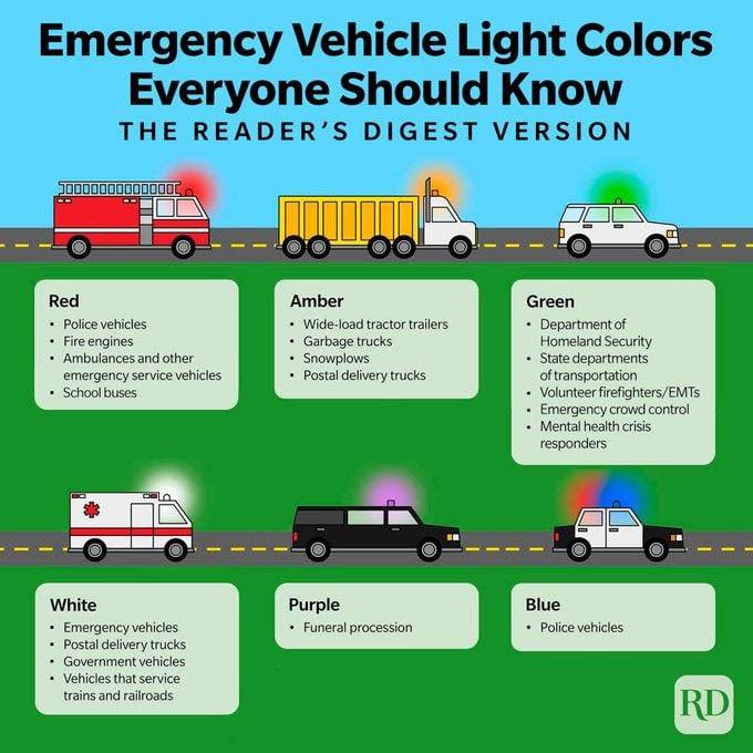 Why Are Fire Truck Lights Flashing_ Emergency Light Guide