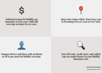 Dump Truck Insurance Rates_ Key Factors & Cost Guide