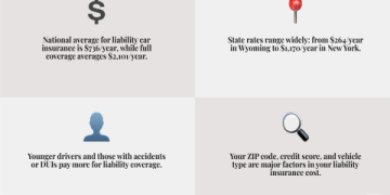 Dump Truck Insurance Rates_ Key Factors & Cost Guide