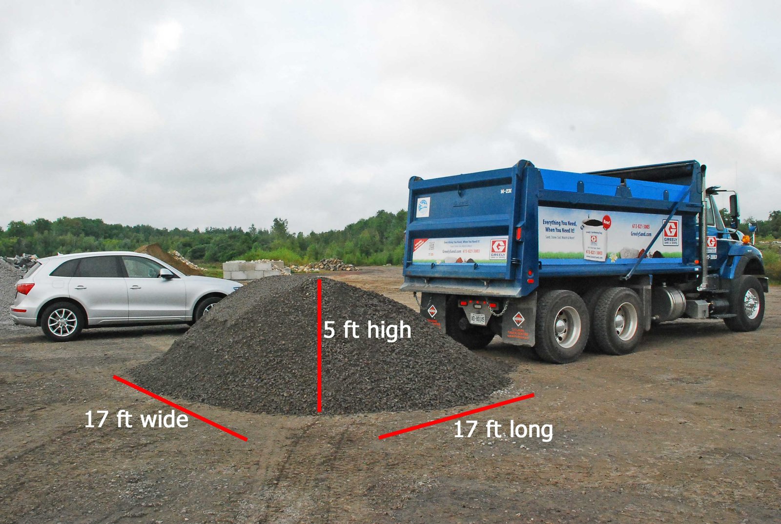 How Much Topsoil in a Dump Truck Load_ Full Guide