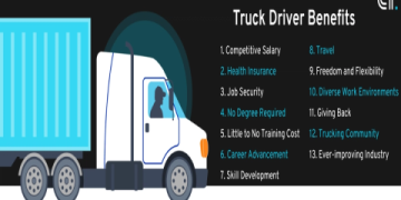 Lease Purchase Home Daily Trucking Jobs _ Your Path