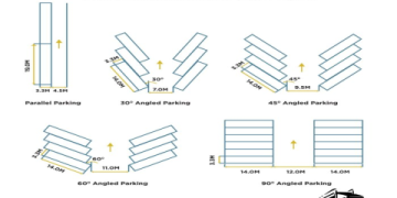 Find Dump Truck Parking Near Me _ Quick & Easy Solutions