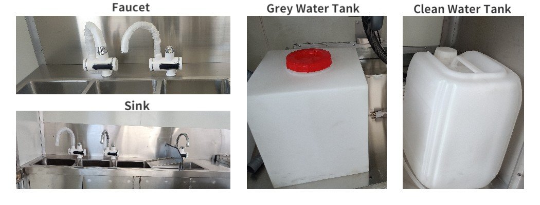 Food Truck Gray Water Tank Guide_ Capacity & Maintenance Tips