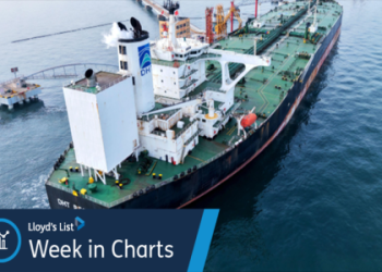 Searching for JHL Tankers for Sale_ View Our Latest Updated List