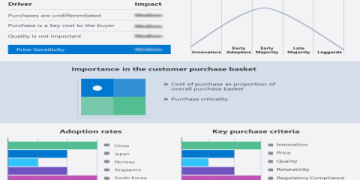 New vs. Used Lorry Tanker_ Price Comparison and Analysis