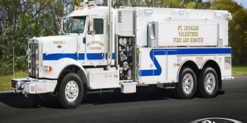 Emergency Water Tanker Hire Near Me _ 24_7 Local Service