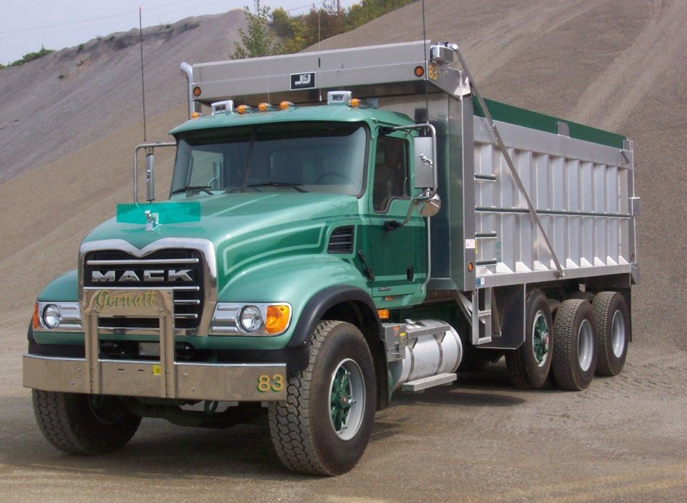 Top 10 Features to Look for in a Triaxle Dump Truck for Sale