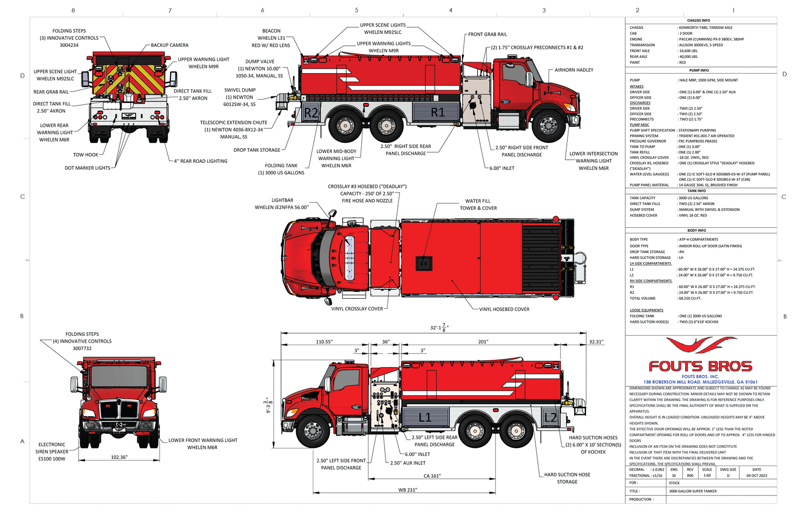 What Is a 3000 Gallon Fire Tanker_ Essential Operations Guide
