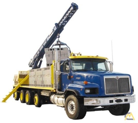 Where to Buy Manitex Cranes_ Explore Our Models for Sale