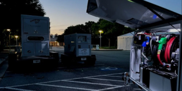 Rent Mini Tankers Near Me for Your Project Needs