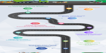 Your Local Guide to Leasing Dump Trucks _ Find Rentals Fast