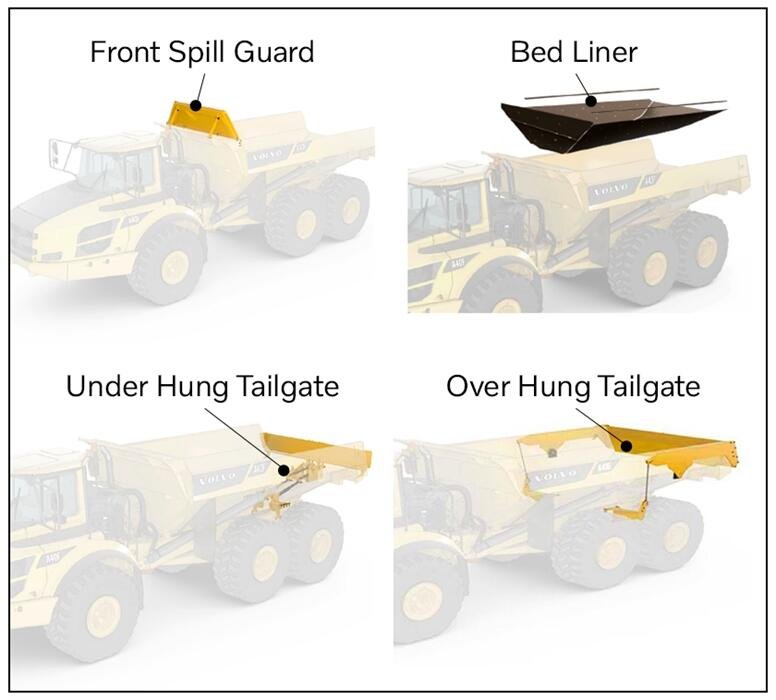 ADT Dump Truck Buying Guide_ Key Features Compared