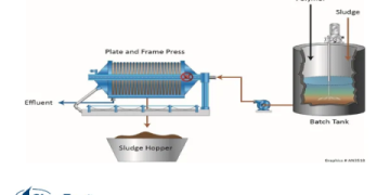 DAF Vacuum Tanker_ Essential Guide & Key Features Explained