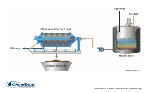 DAF Vacuum Tanker_ Essential Guide & Key Features Explained