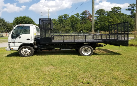 Your Local Guide to Buying Quality Landscape Trucks