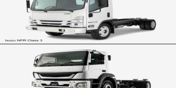 Top 5 Features of Modern Isuzu Tank Lorries
