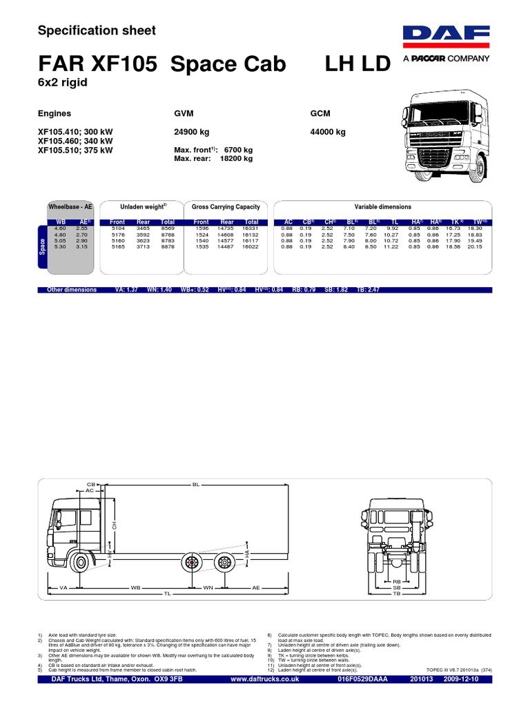 DAF Articulated Tanker_ Features, Specs, and Applications Guide