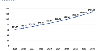 2022 Semi Truck Market_ Pricing Trends & Forecasts