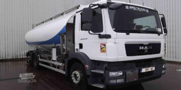 Tanker Truck Price Guide_ New & Used Market Costs 2024
