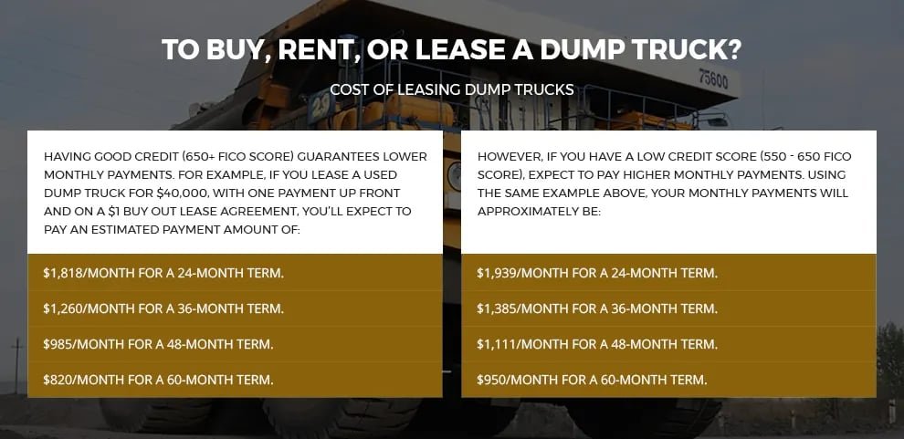 Your Guide to Dump Truck Leasing Near Me & How to Choose