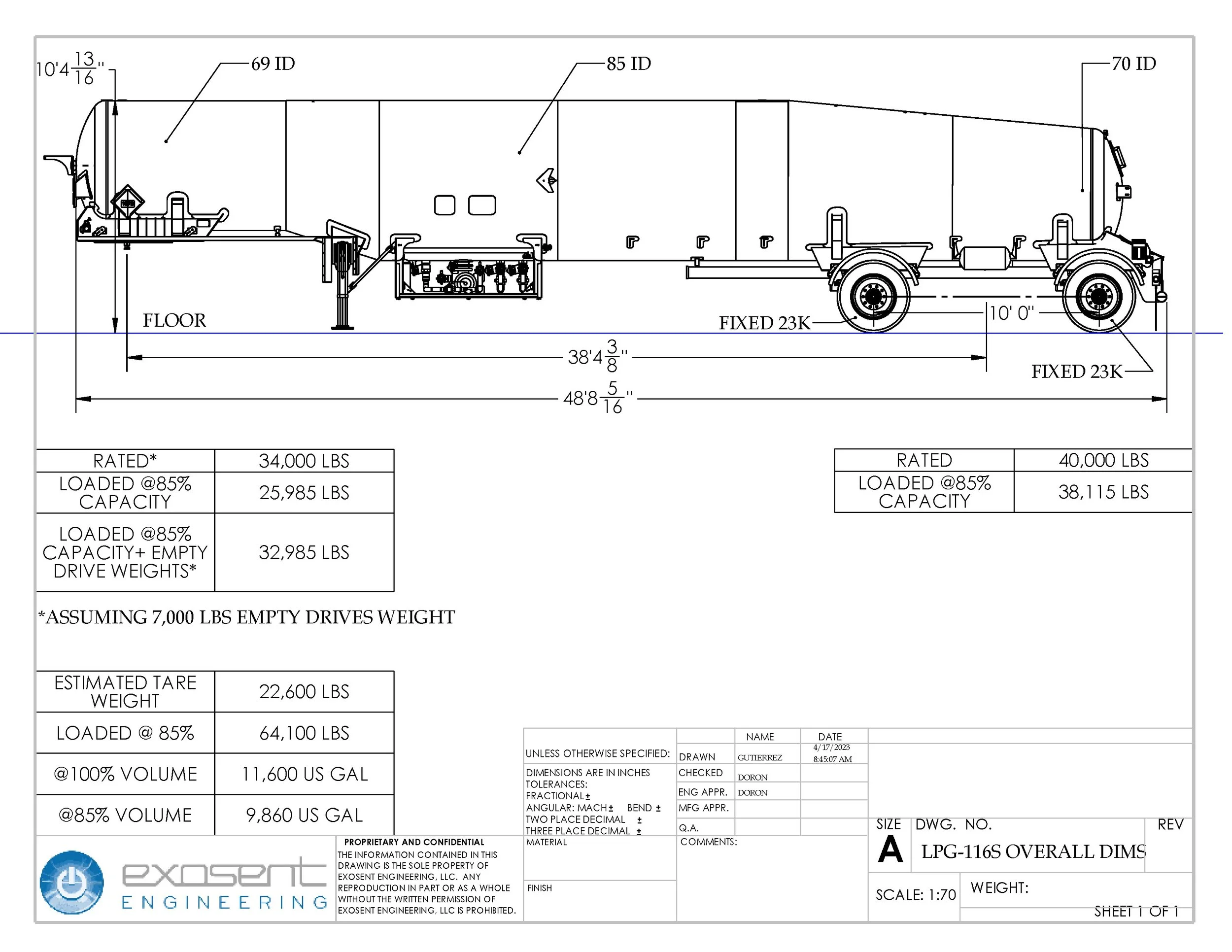 TGM Tanker Specifications_ Capacity, Dimensions, and Fleet Details