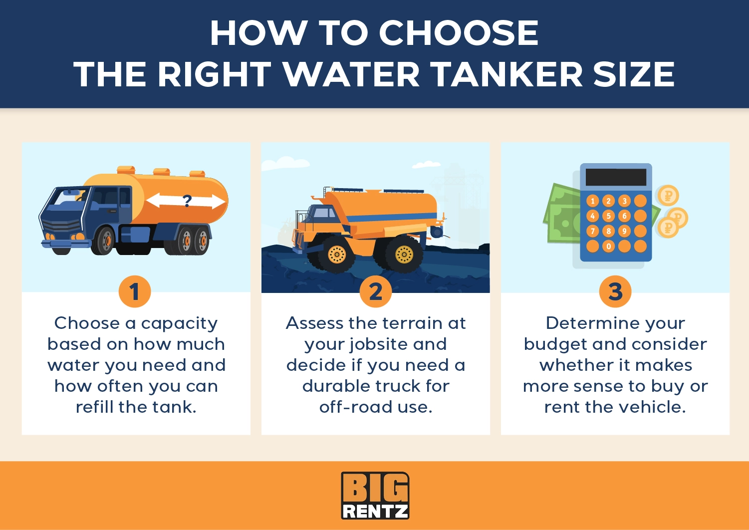 Mini Tanker Lorry Buying Guide_ Capacity and Price Factors