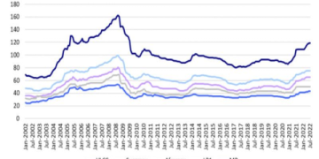 Understanding Fuel Tanker Prices for Commercial Buyers