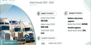 Ryder Used Semi Trucks for Sale _ Certified & Inspected Inventory