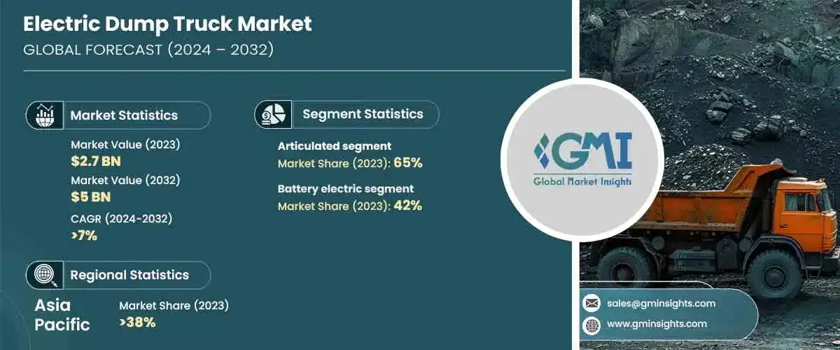 Commercial Electric Dump Trucks_ Benefits & Top Models 2024