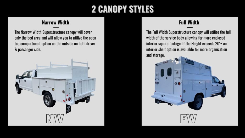 OEM Truck Body Manufacturing  Custom Superstructures