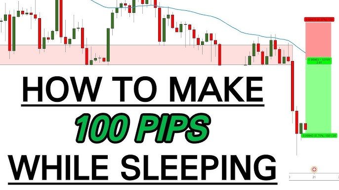 Sleepertrader_ How to Trade Stocks While You Sleep Successfully