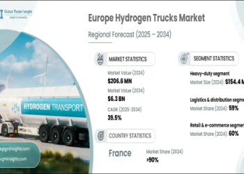 How Much Does a Lorry Tanker Cost_ Key Price Insights