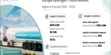 How Much Does a Lorry Tanker Cost_ Key Price Insights