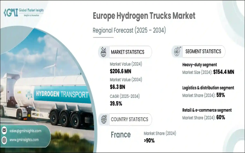 How Much Does a Lorry Tanker Cost_ Key Price Insights