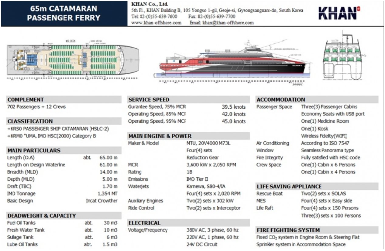 3229 Tanker_ Key Specifications, History, and Modern Uses