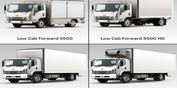 Commercial Electric Dump Trucks_ Benefits & Top Models 2024